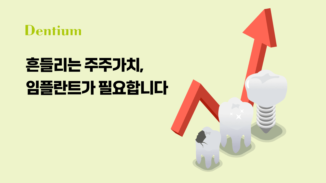 덴티움 정기주주총회